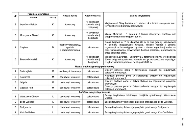 Rozporządzenie Ministra Spraw Wewnętrznych I Administracji ...